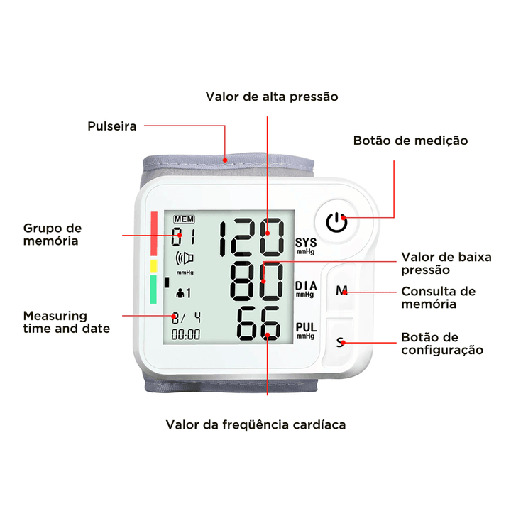 Medidor de Pressão, Oxímetro e Termômetro - kit 3 em 1 | Loja Lado Mulher
